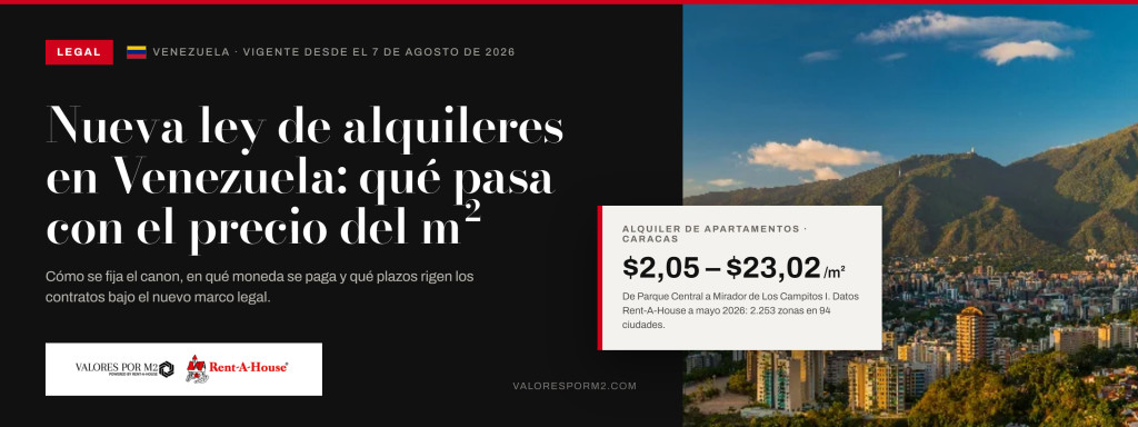 Nueva ley de alquileres en Venezuela: qué pasa con el precio del m²