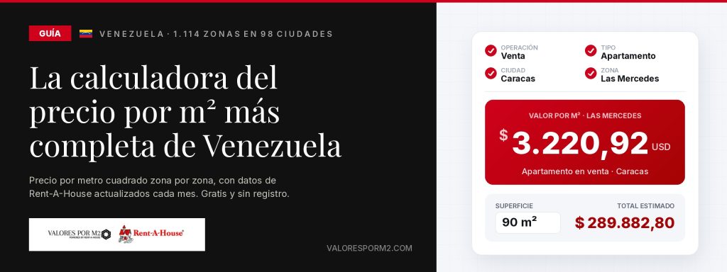 Por qué Valores por M2 es la mejor calculadora de m² en Venezuela